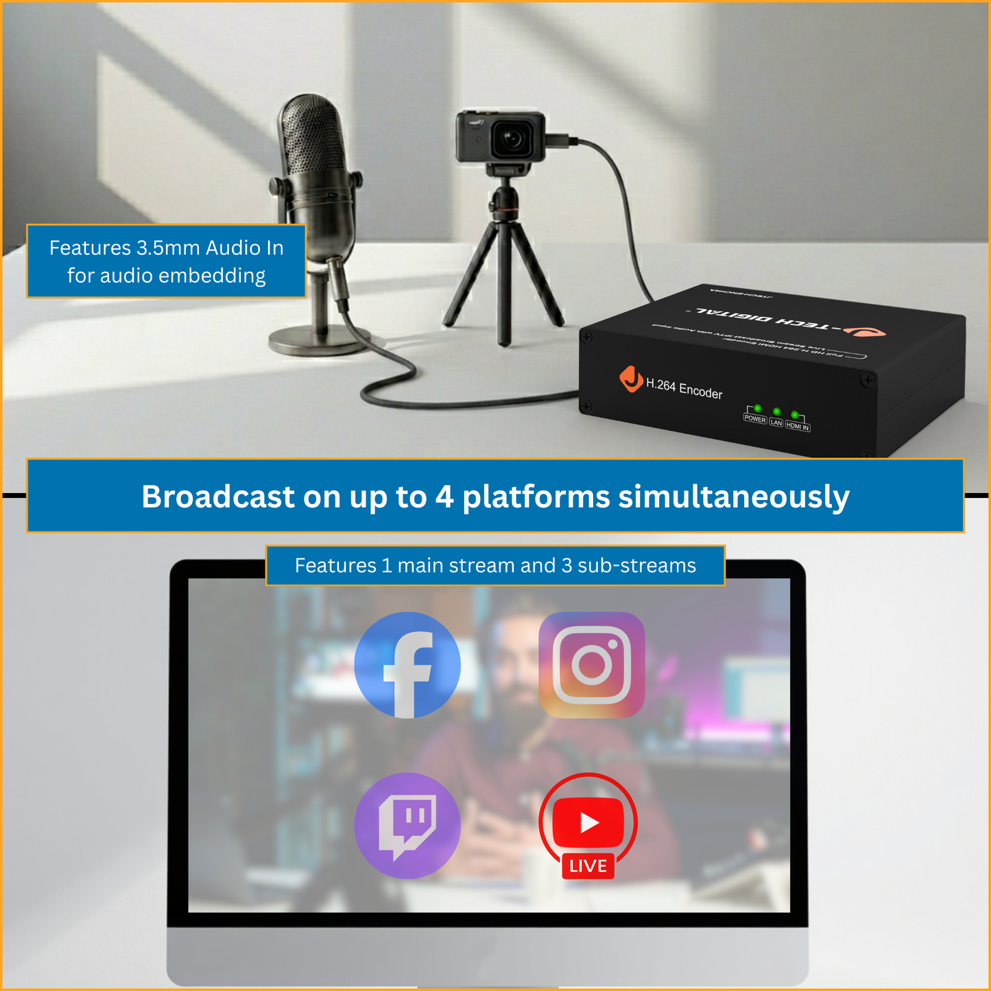 1080P 60Hz H.264 IPTV Livestream Encoder with Audio Embedding