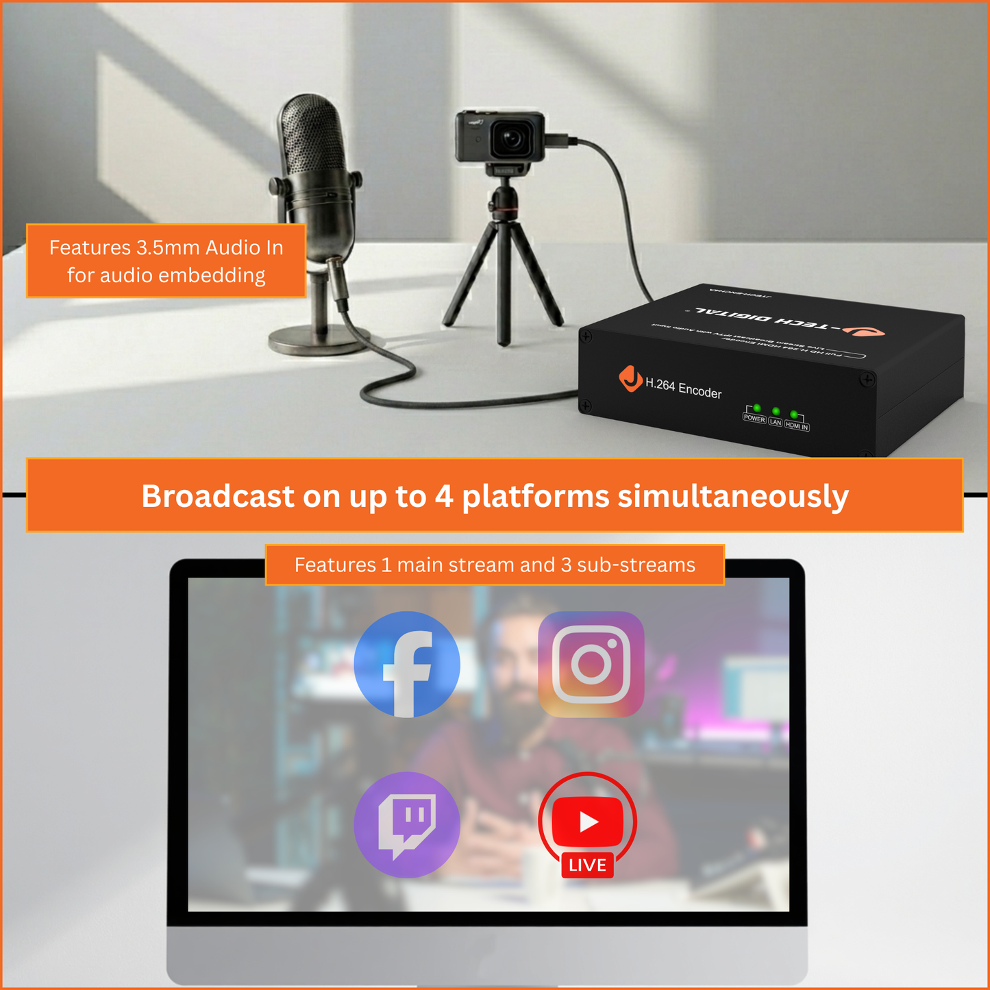 1080P 60Hz H.264 IPTV Livestream Encoder with Audio Embedding and PoE