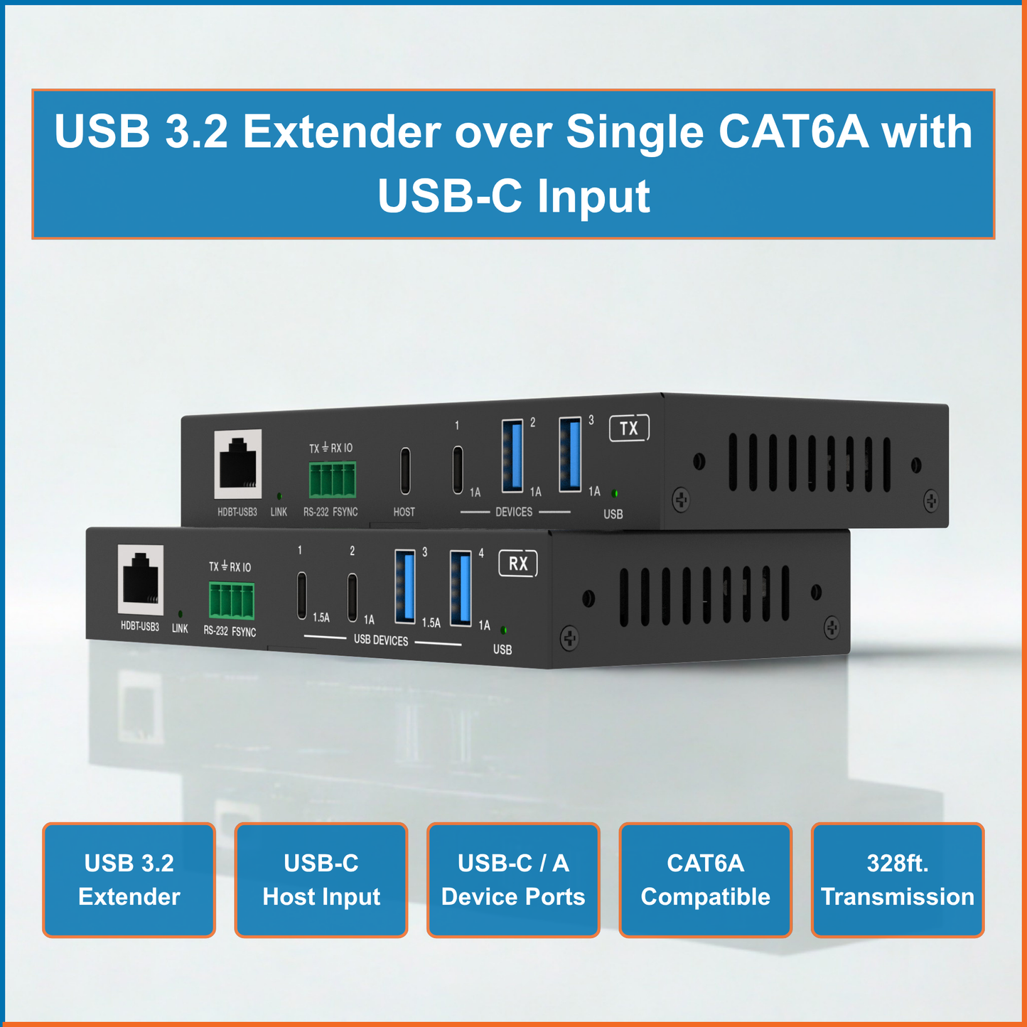 USB 3.2 Extender over Cat6A Ethernet Cable with USB-C Input