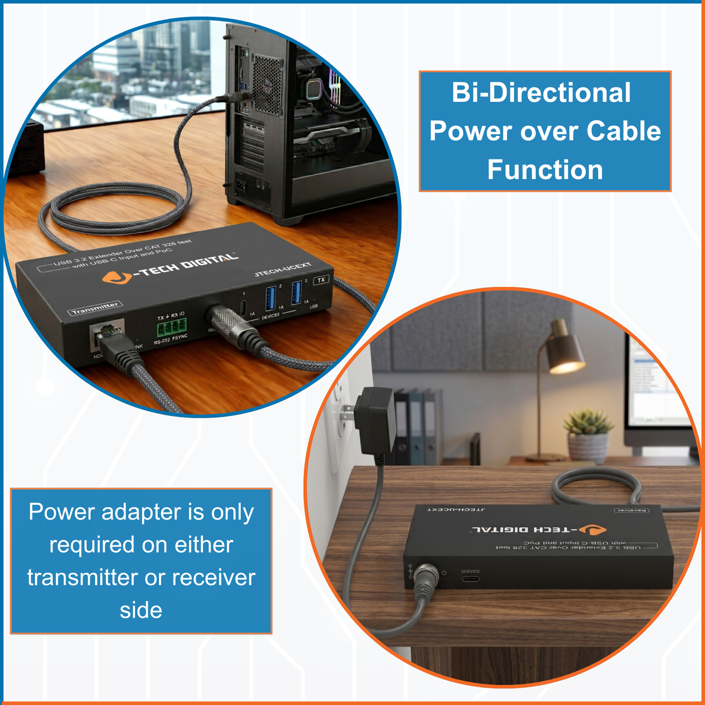 USB 3.2 Extender over Cat6A Ethernet Cable with USB-C Input