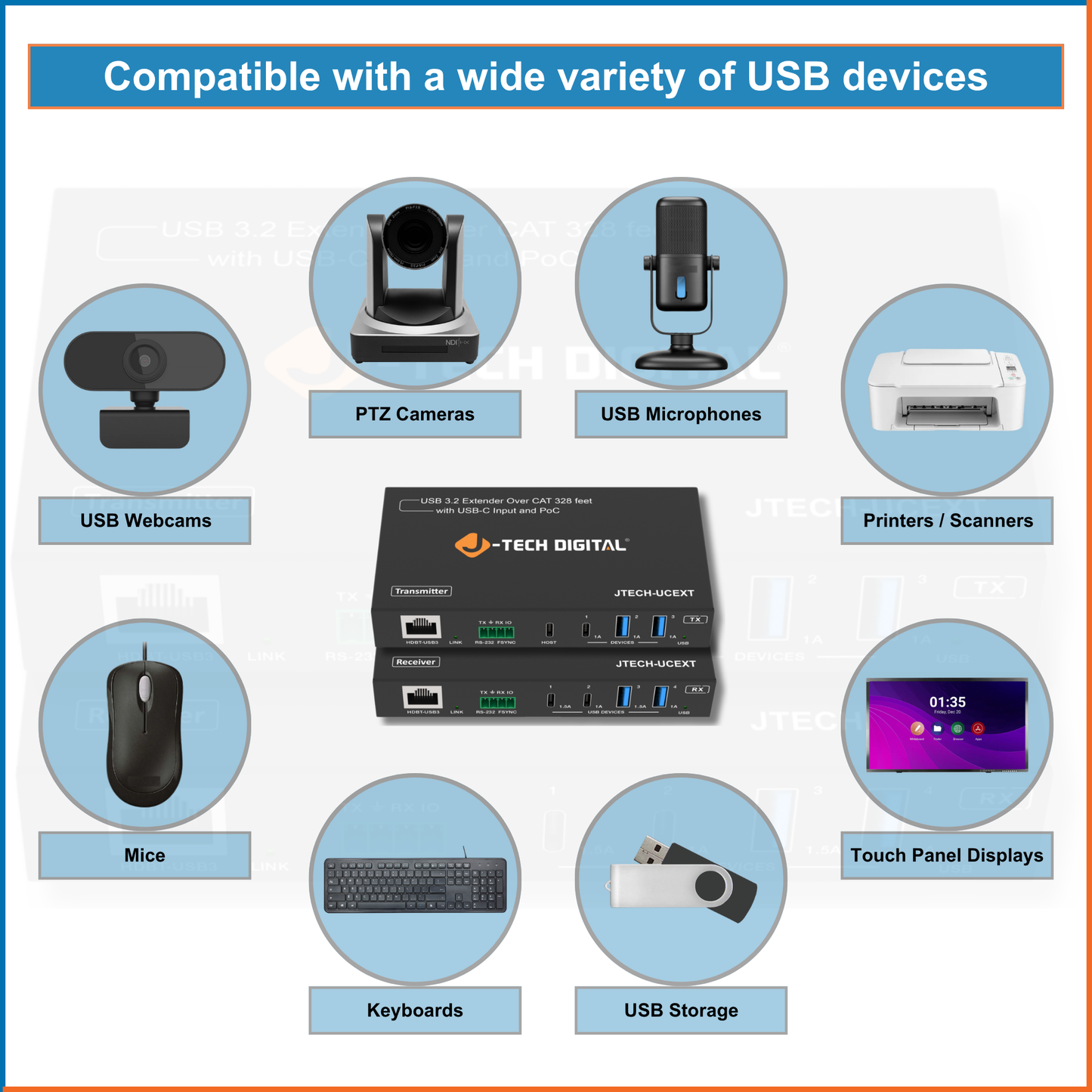 USB 3.2 Extender over Cat6A Ethernet Cable with USB-C Input
